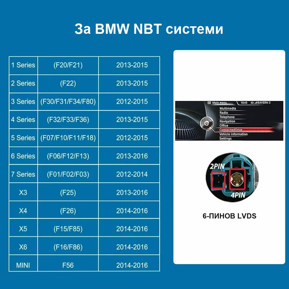 CarPlay за BMW F20/F30/F10/F48/X3/X5 | NBT 6-Pin