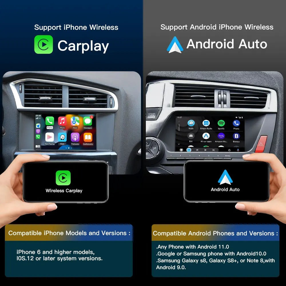 CarPlay за Peugeot & Citroen | SMEG MRN | 308, 508, C4, C5, DS