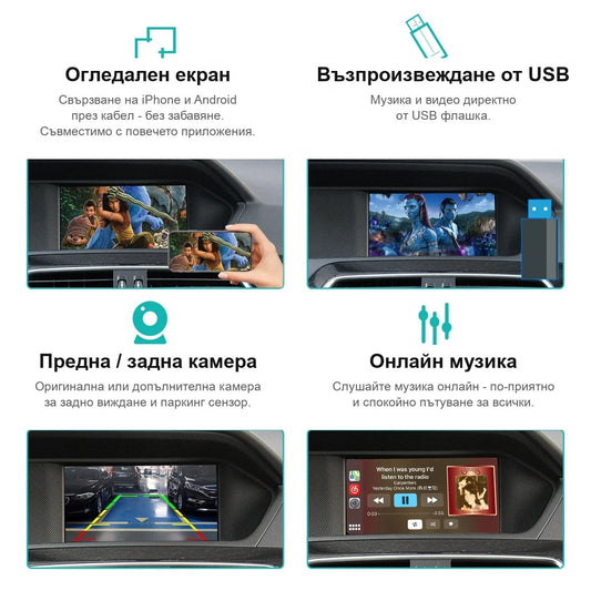 CarPlay за Mercedes A / B / C / GLA / GLB / GLE 2018+ | NTG 6 / MBUX