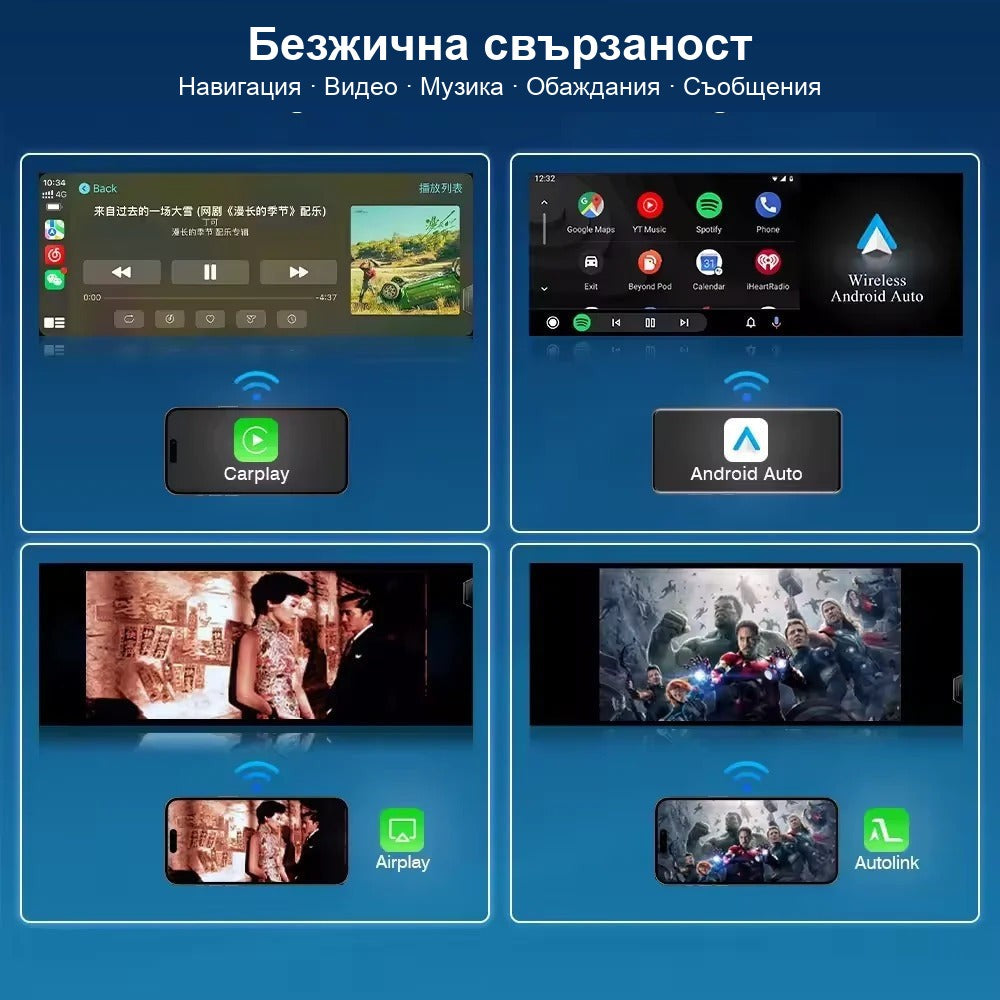CarPlay за Mercedes NTG 4.0 | W221 S, W212 E, C/GLK 2008-2012