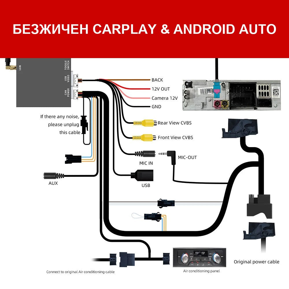 CarPlay за Audi A6 C7 / A7 2012-2016 | RMC система