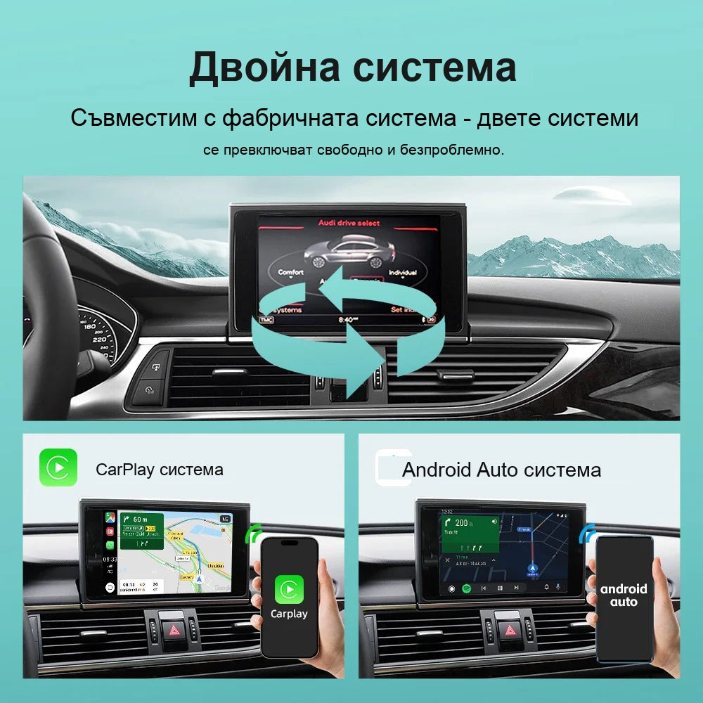 CarPlay за Audi A6 C7 / A7 2012-2016 | RMC система