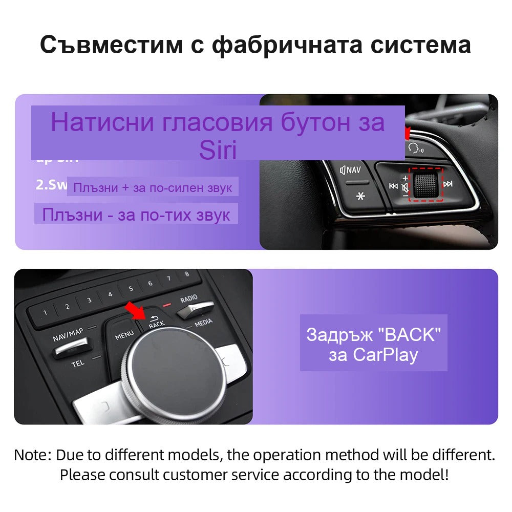 CarPlay за Audi A3/A4/A5/A6/A7/Q2/Q5L/Q7 2014-2022 | MIB