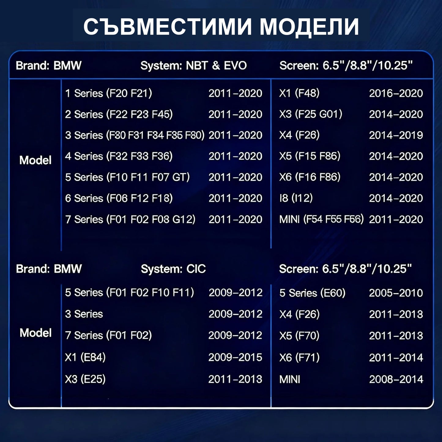 CarPlay за BMW F20/F30/F10/G30 | EVO система