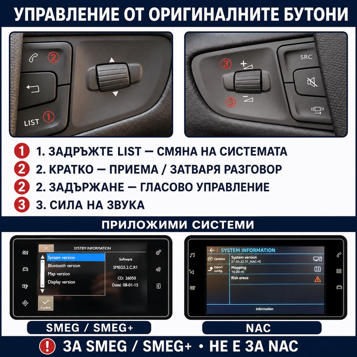 CarPlay за Peugeot и Citroen SMEG — управление от волана и фабричните бутони